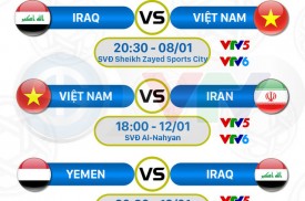 ĐỒNG HÀNH CÙNG ĐỘI TUYỂN VIỆT NAM TẠI AFC CUP 2019