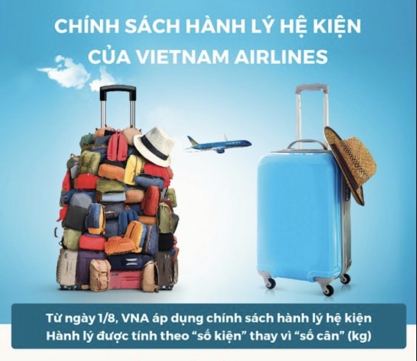 Thay đổi quy định về hành lý từ 01.08