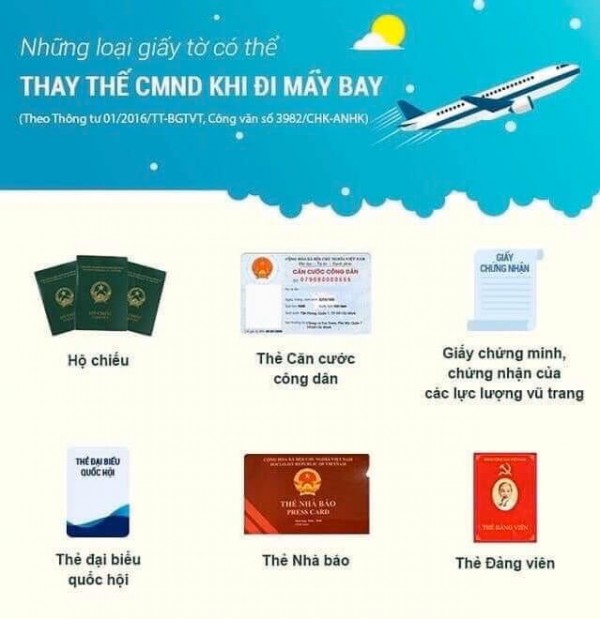 NHỮNG GIẤY TỜ THAY THẾ CHO CMND KHI BAY NỘI ĐỊA Ở VIỆT NAM