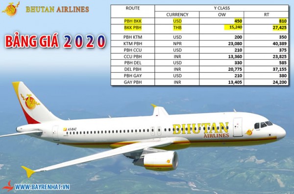 Bhutan Airlines Triển khai bàng giá 2020